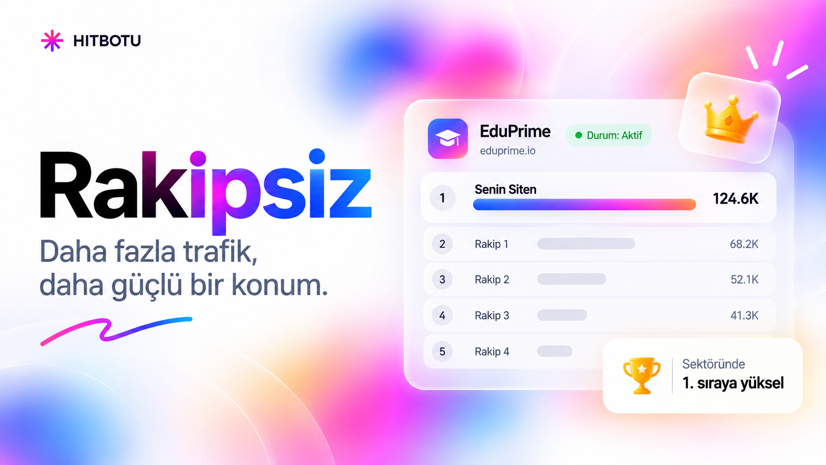 Cookie Satın Al: organik hit ayrimi — cookiesatinal.lol